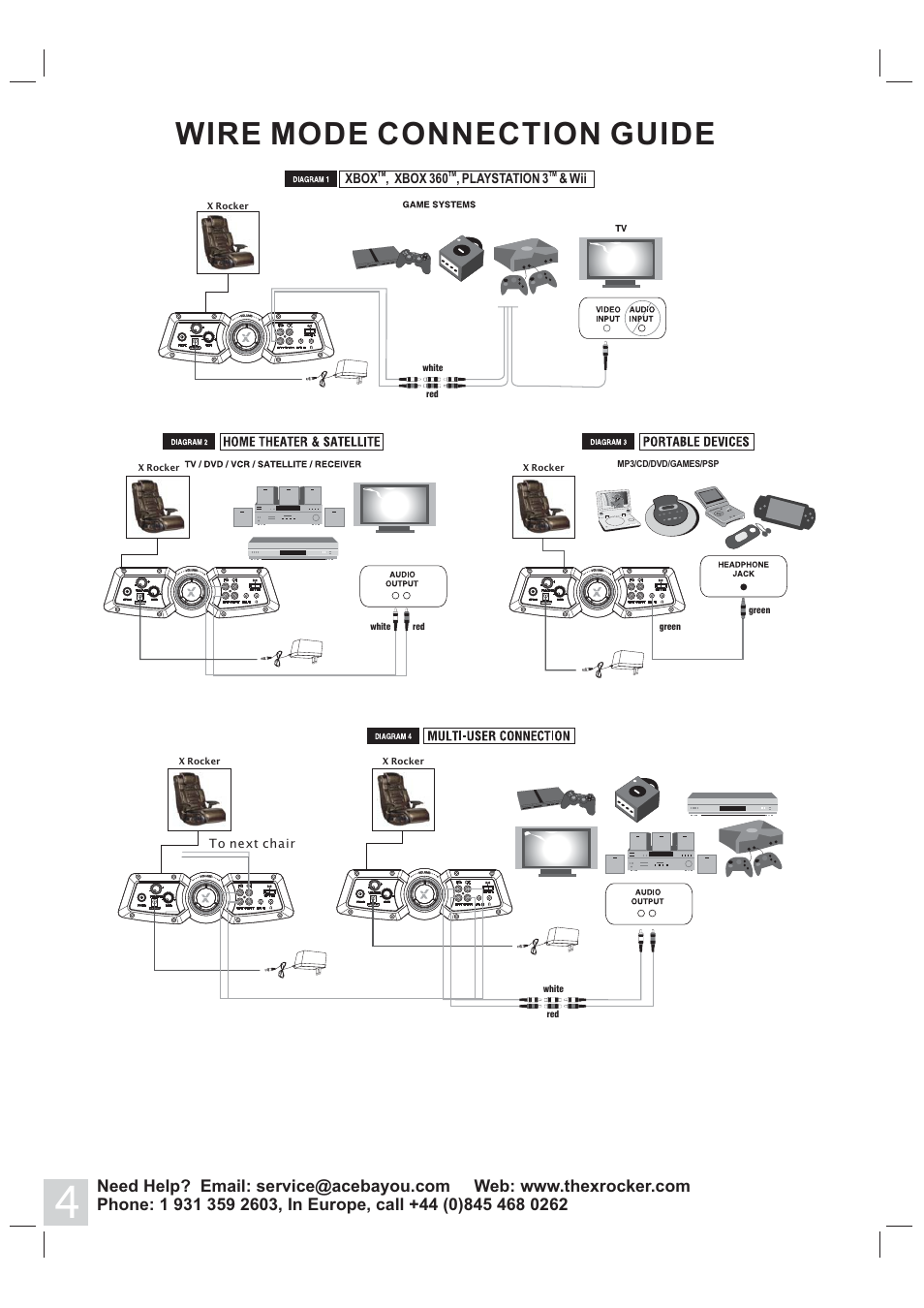 Wire mode connection guide | X Rockers 51458 User Manual | Page 4 / 8