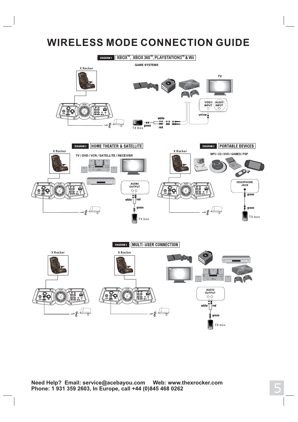 Wireless mode connection guide | X Rockers 51458 User Manual | Page 5 / 8