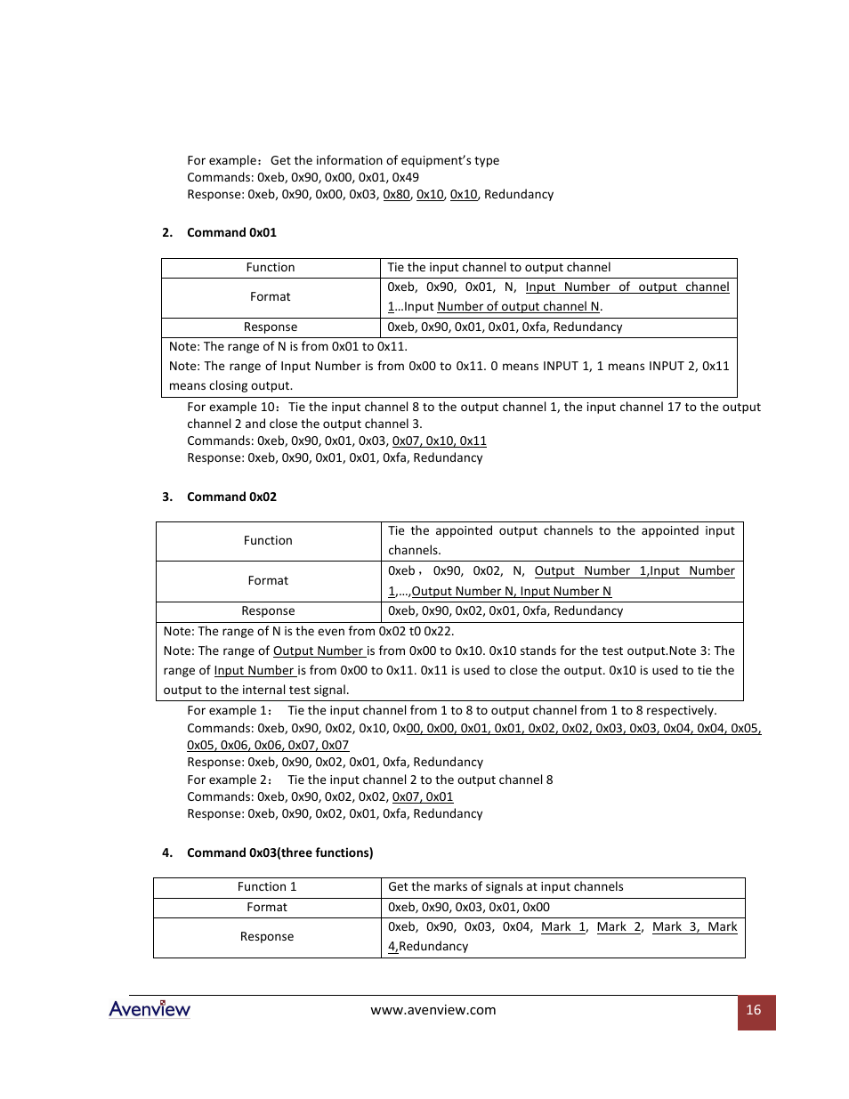 Avenview SW-DVI-16X16 User Manual | Page 16 / 29