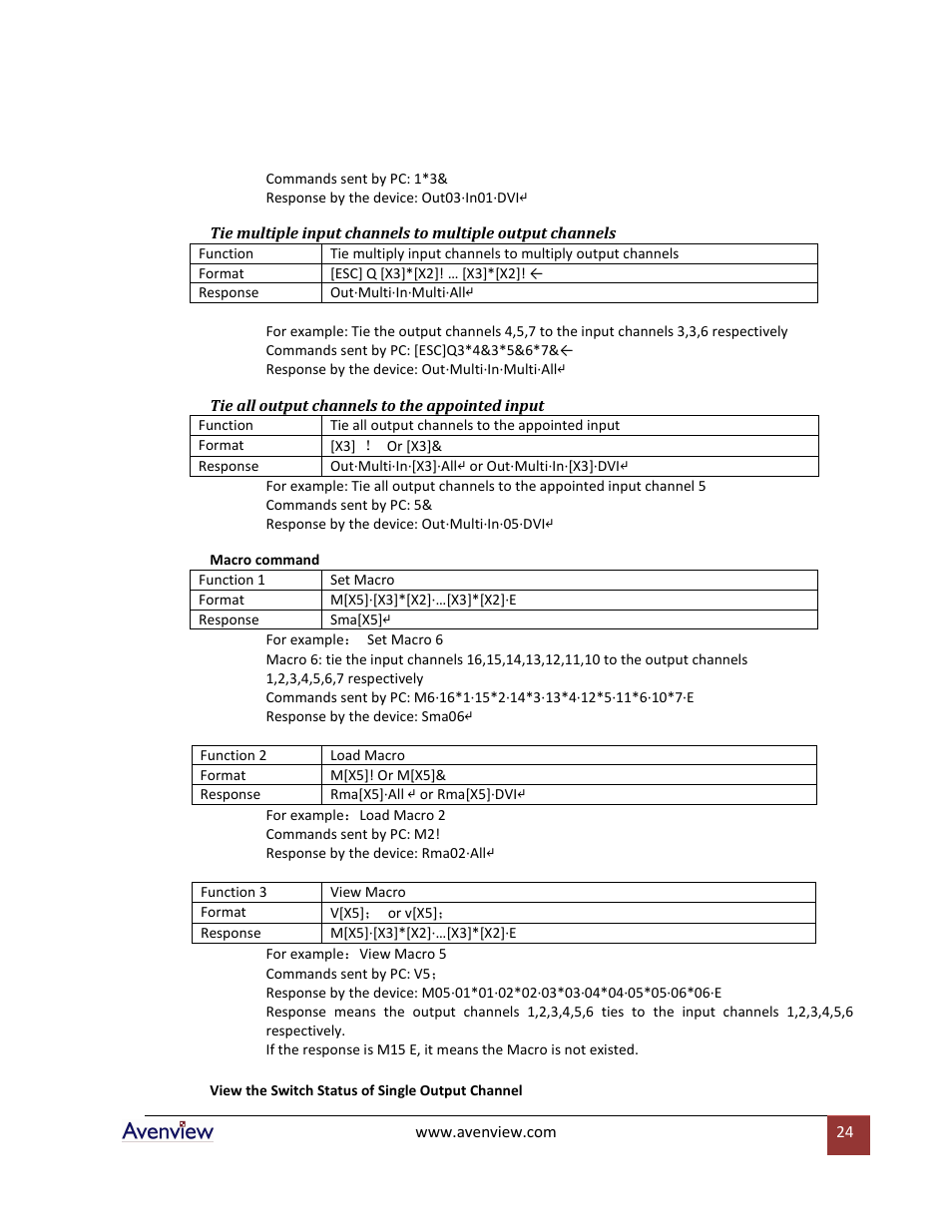 Avenview SW-DVI-16X16 User Manual | Page 24 / 29