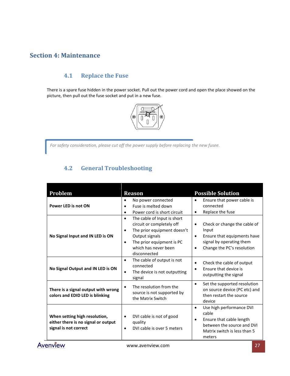 Section 4: maintenance, Replace the fuse, General troubleshooting | 1 replace the fuse, 2 general troubleshooting | Avenview SW-DVI-16X16 User Manual | Page 27 / 29