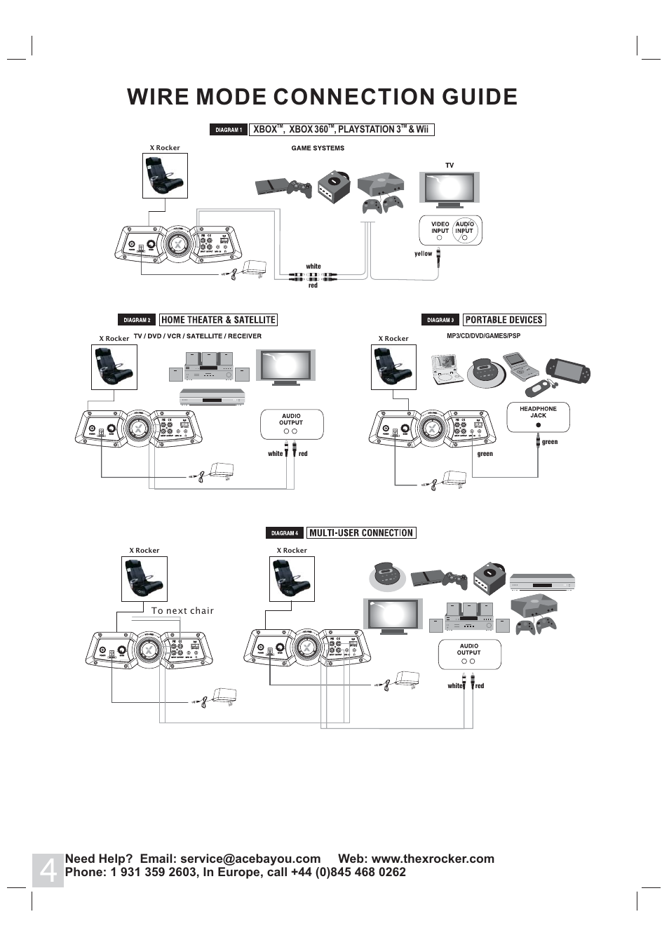 Wire mode connection guide | X Rockers 51475 User Manual | Page 4 / 8