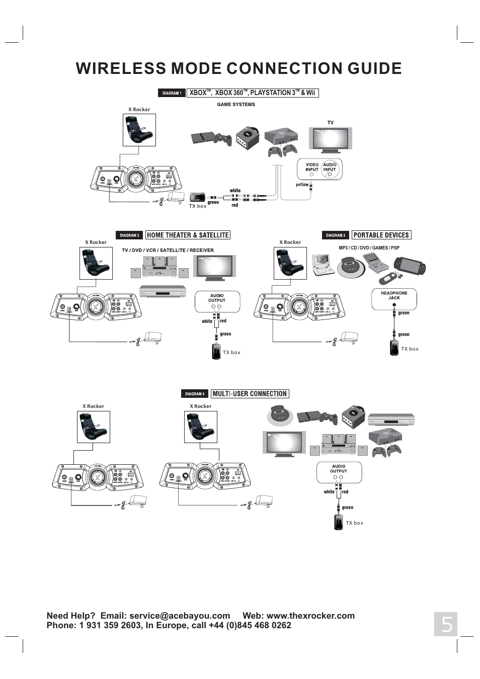 Wireless mode connection guide | X Rockers 51475 User Manual | Page 5 / 8