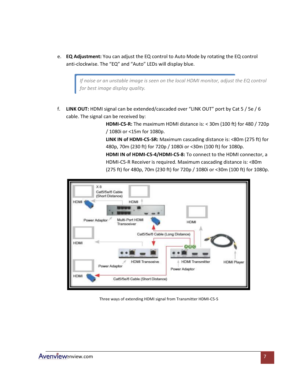 Avenview HDMI-C5 User Manual | Page 7 / 16