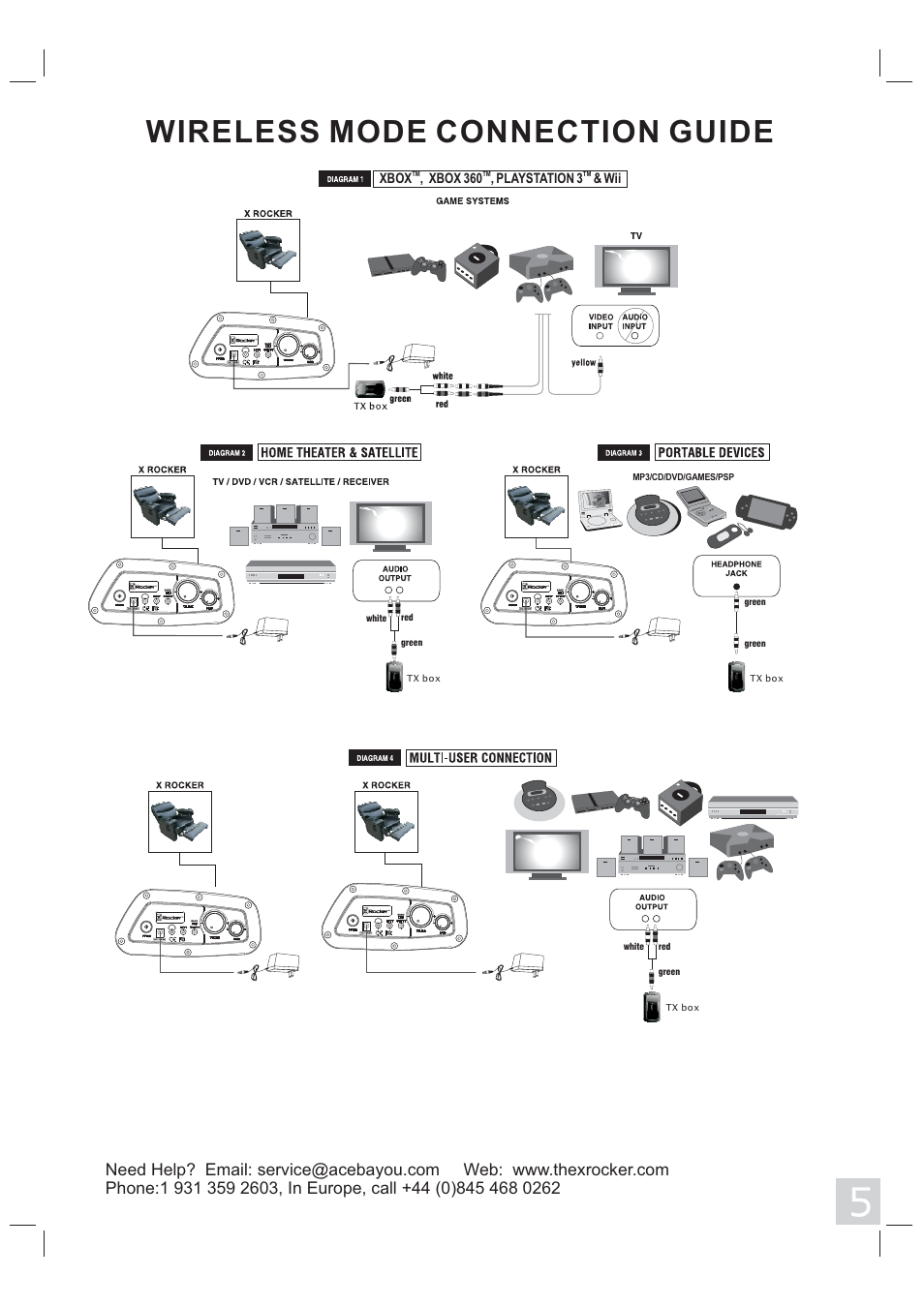 Wireless mode connection guide | X Rockers 06107 User Manual | Page 5 / 8