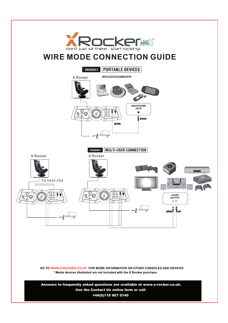 Wire mode connection guide | X Rockers 51752 User Manual | Page 5 / 8