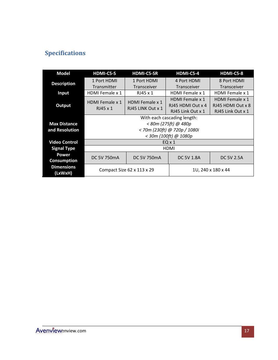 Specifications | Avenview HDMI-C5-8 User Manual | Page 17 / 18