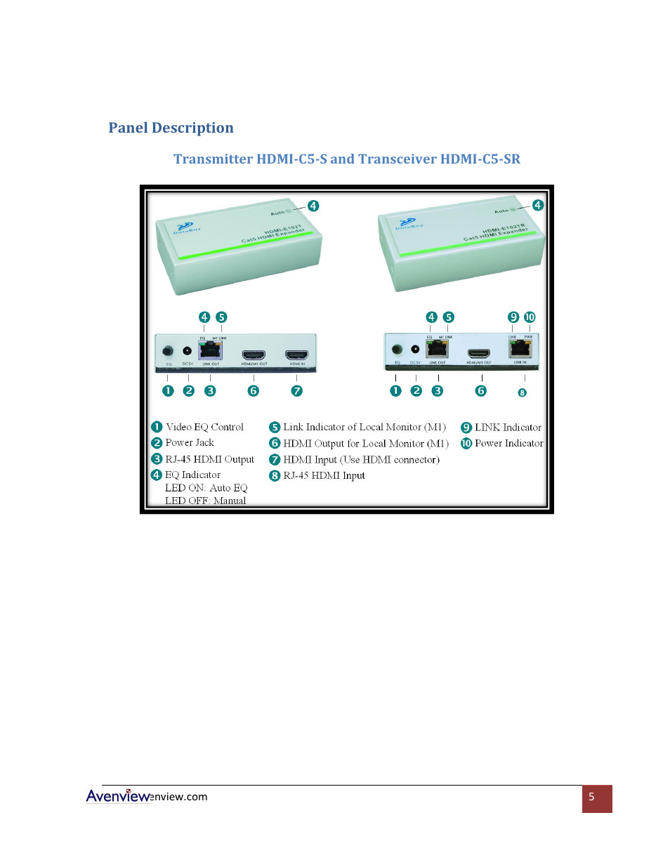Panel description, Transmitter hdmi-c5-s and transceiver hdmi-c5-sr | Avenview HDMI-C5-8 User Manual | Page 5 / 18