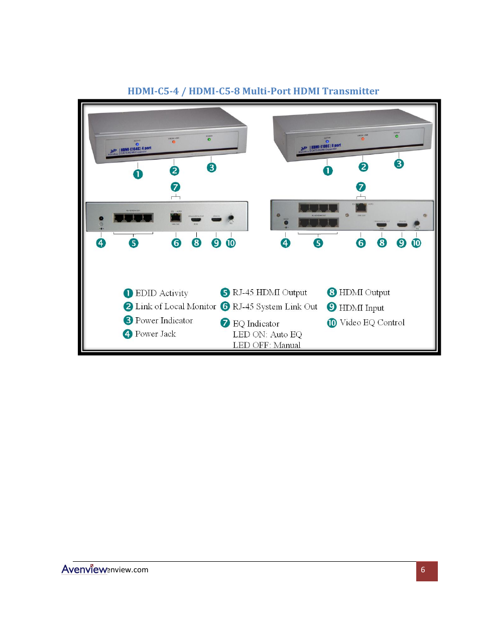 Hdmi-c5-4 / hdmi-c5-8 multi-port hdmi transmitter | Avenview HDMI-C5-8 User Manual | Page 6 / 18