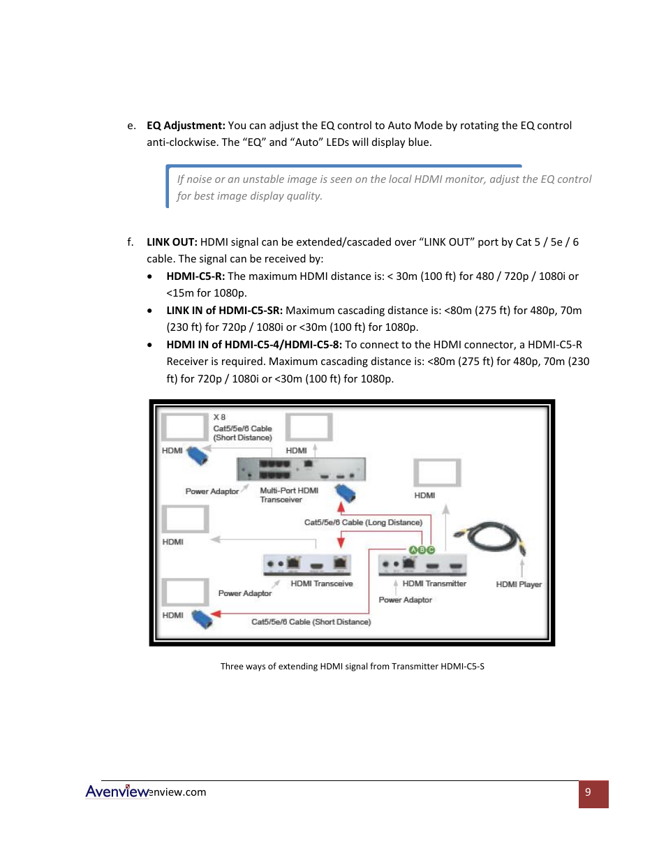 Avenview HDMI-C5-8 User Manual | Page 9 / 18