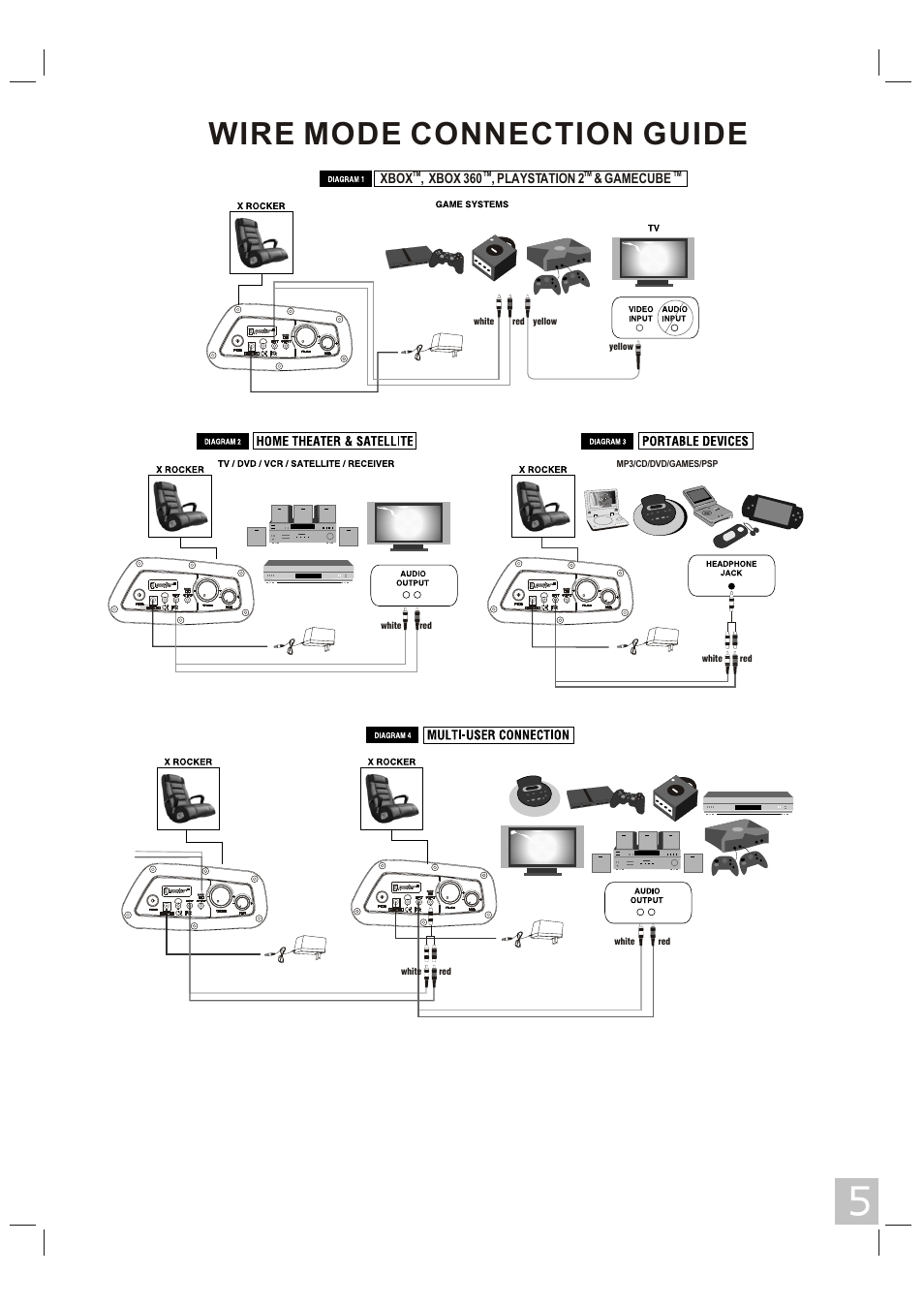Wire mode connection guide | X Rockers 51459 User Manual | Page 5 / 8