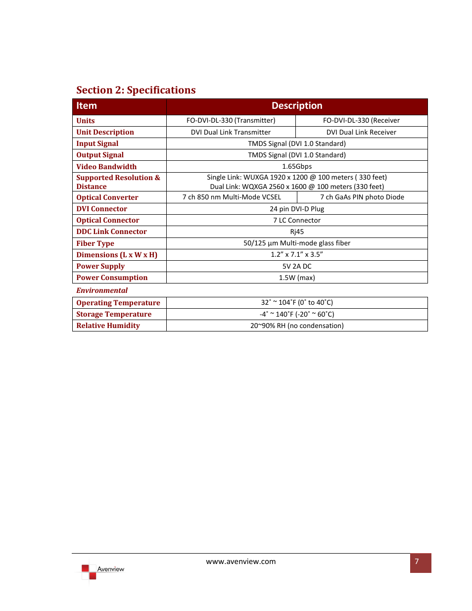 Section 2: specifications | Avenview FO-DVI-DL-330 Series User Manual | Page 7 / 11