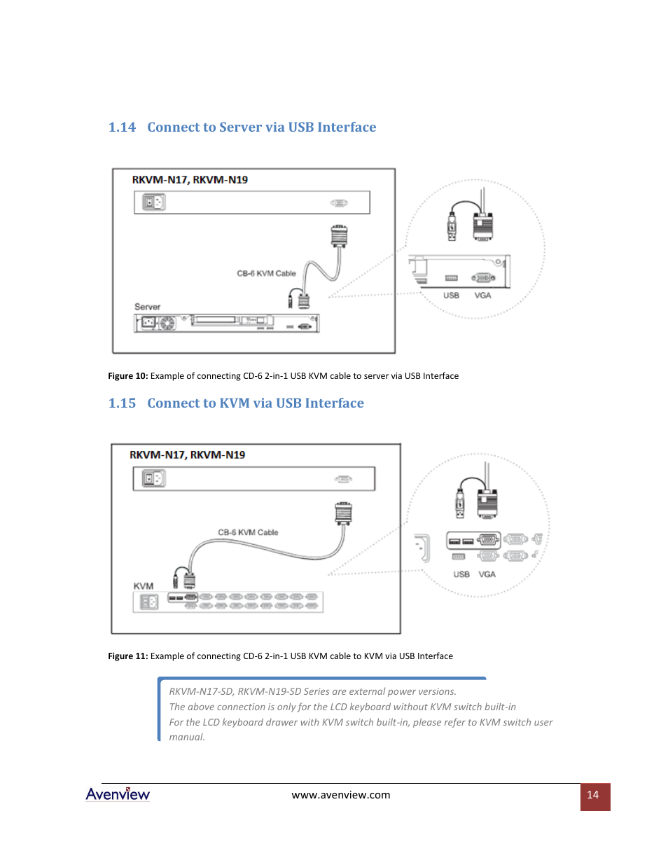 Connect to server via usb interface, Connect to kvm via usb interface | Avenview RKVM-N19 User Manual | Page 14 / 25