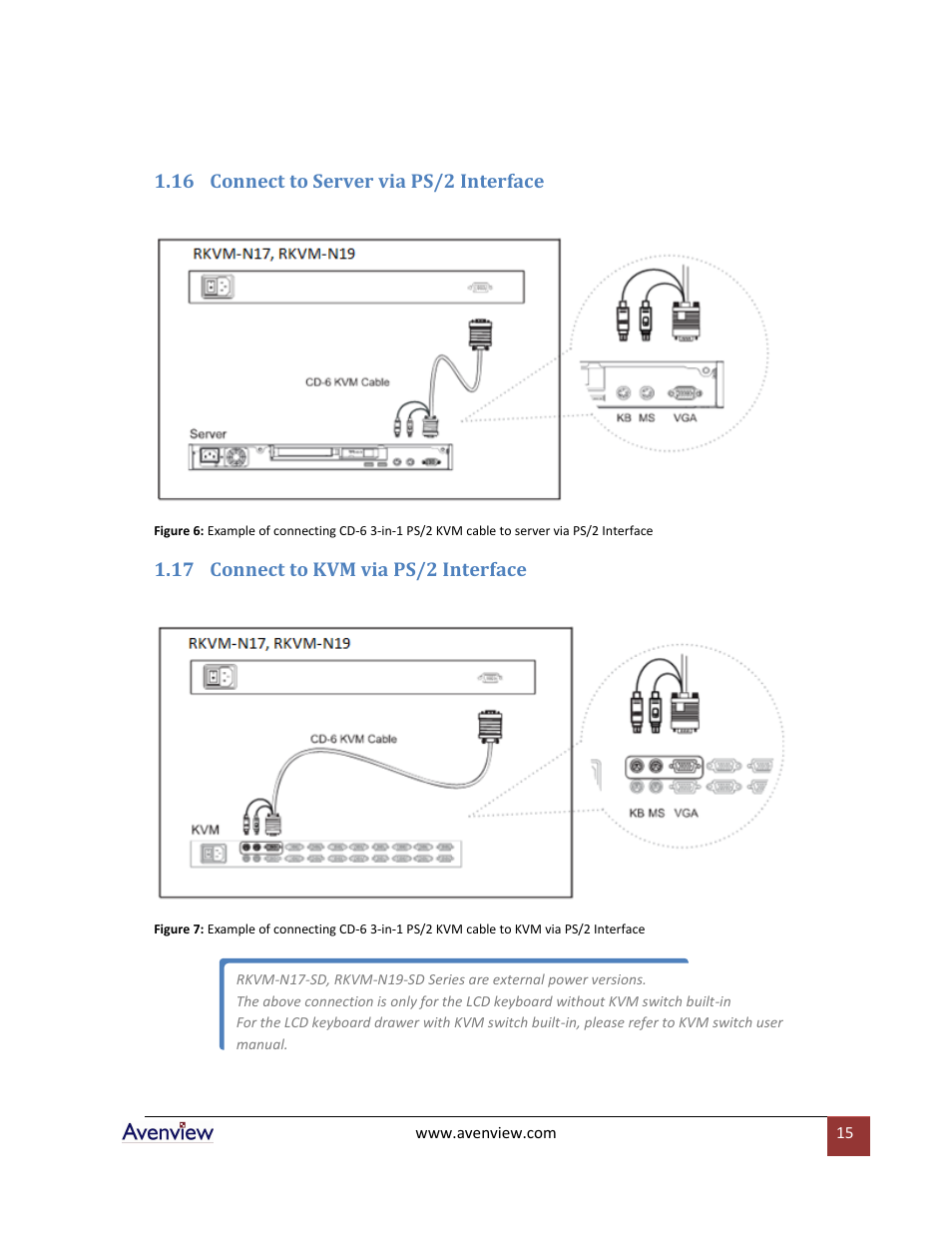 Connect to server via ps/2 interface, Connect to kvm via ps/2 interface | Avenview RKVM-N19 User Manual | Page 15 / 25