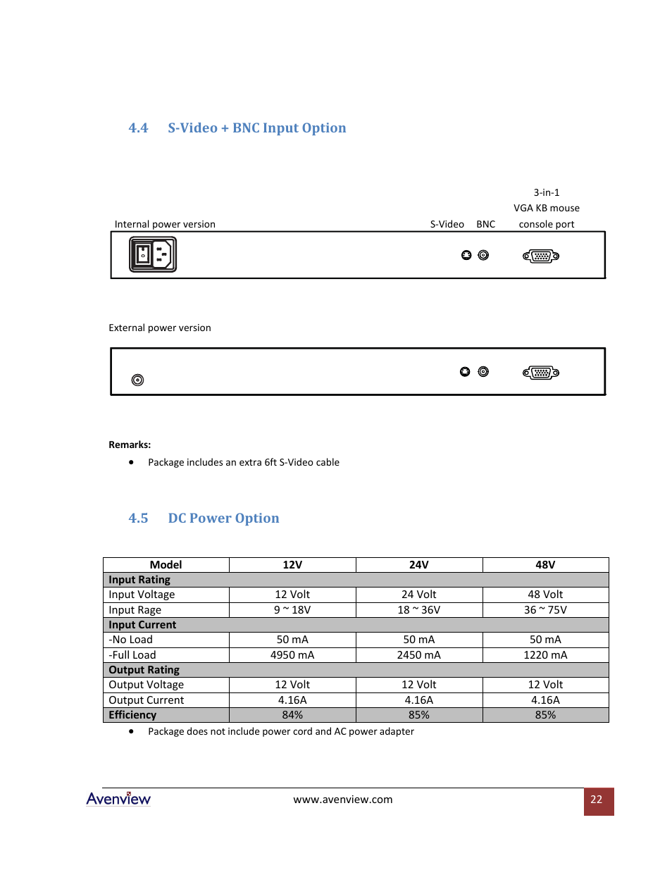 S-video + bnc input option, Dc power option | Avenview RKVM-N19 User Manual | Page 22 / 25