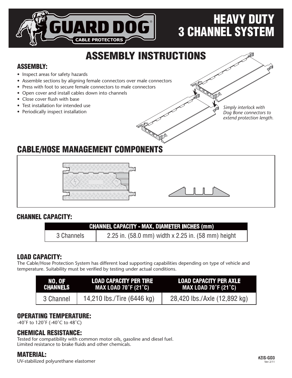 Checkers Guard Dog 3 Channel Cable Ramp User Manual | 2 pages