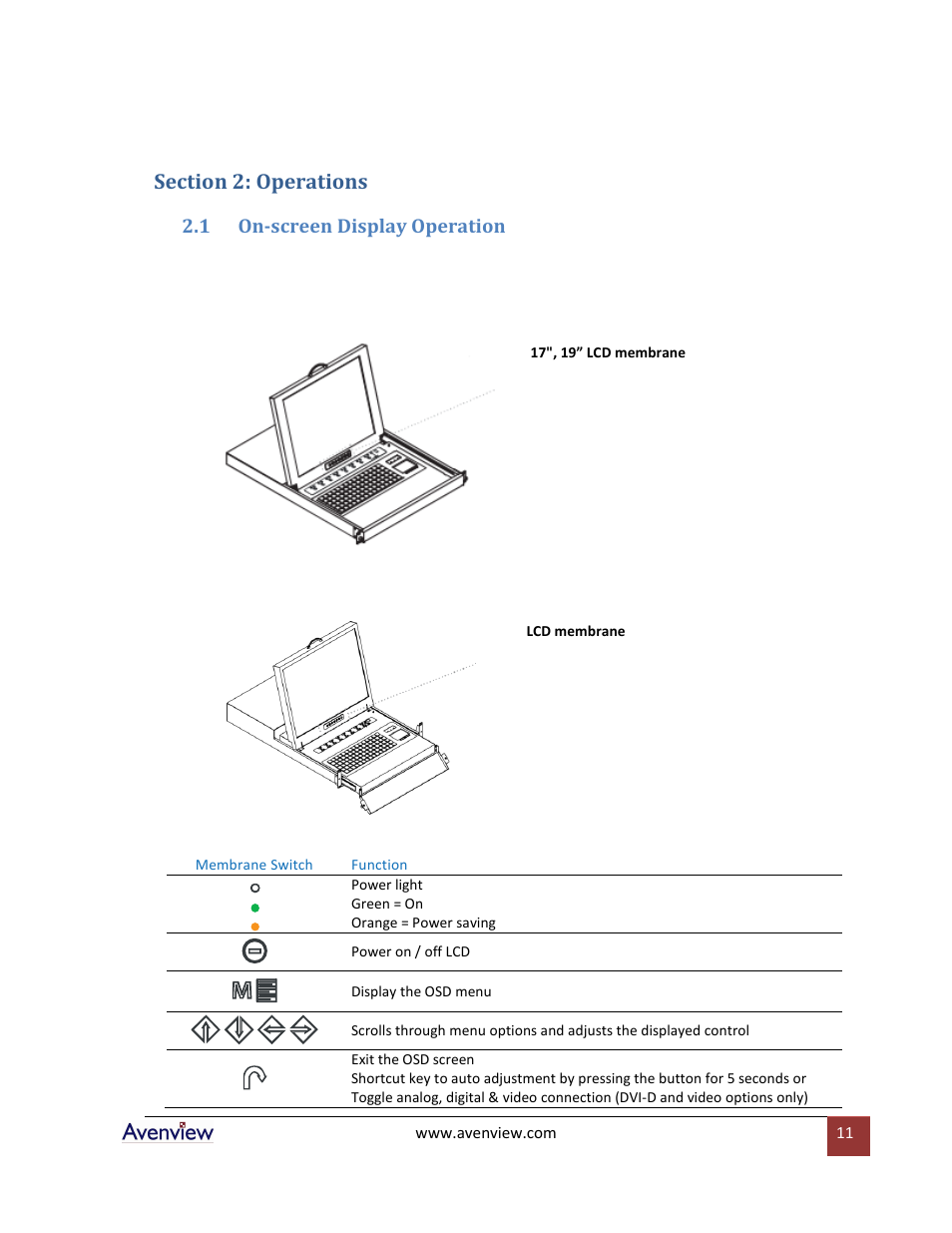 Section 2: operations, On-screen display operation | Avenview RSUN Series RSUN-17 User Manual | Page 11 / 22