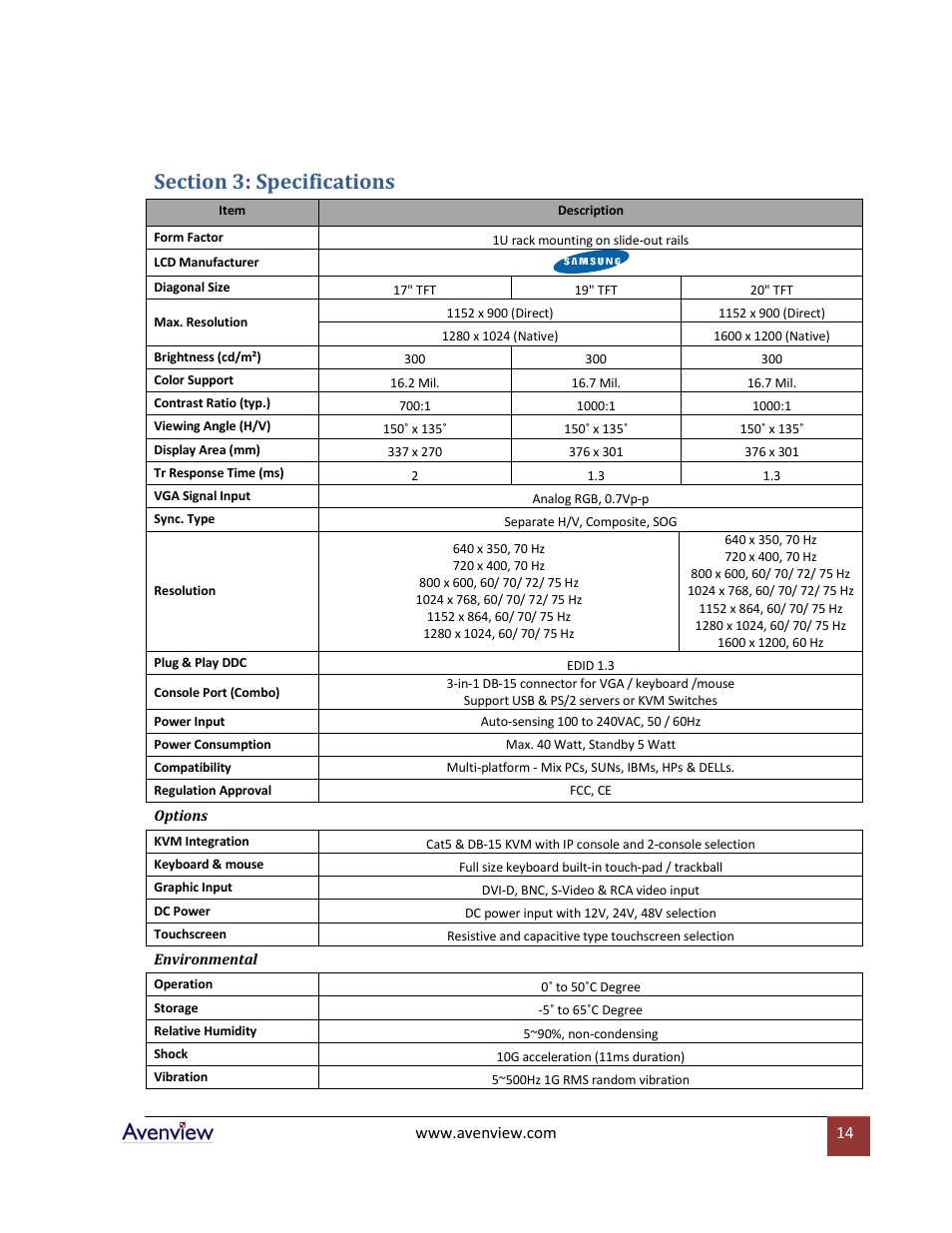Section 3: specifications | Avenview RSUN Series RSUN-17 User Manual | Page 14 / 22