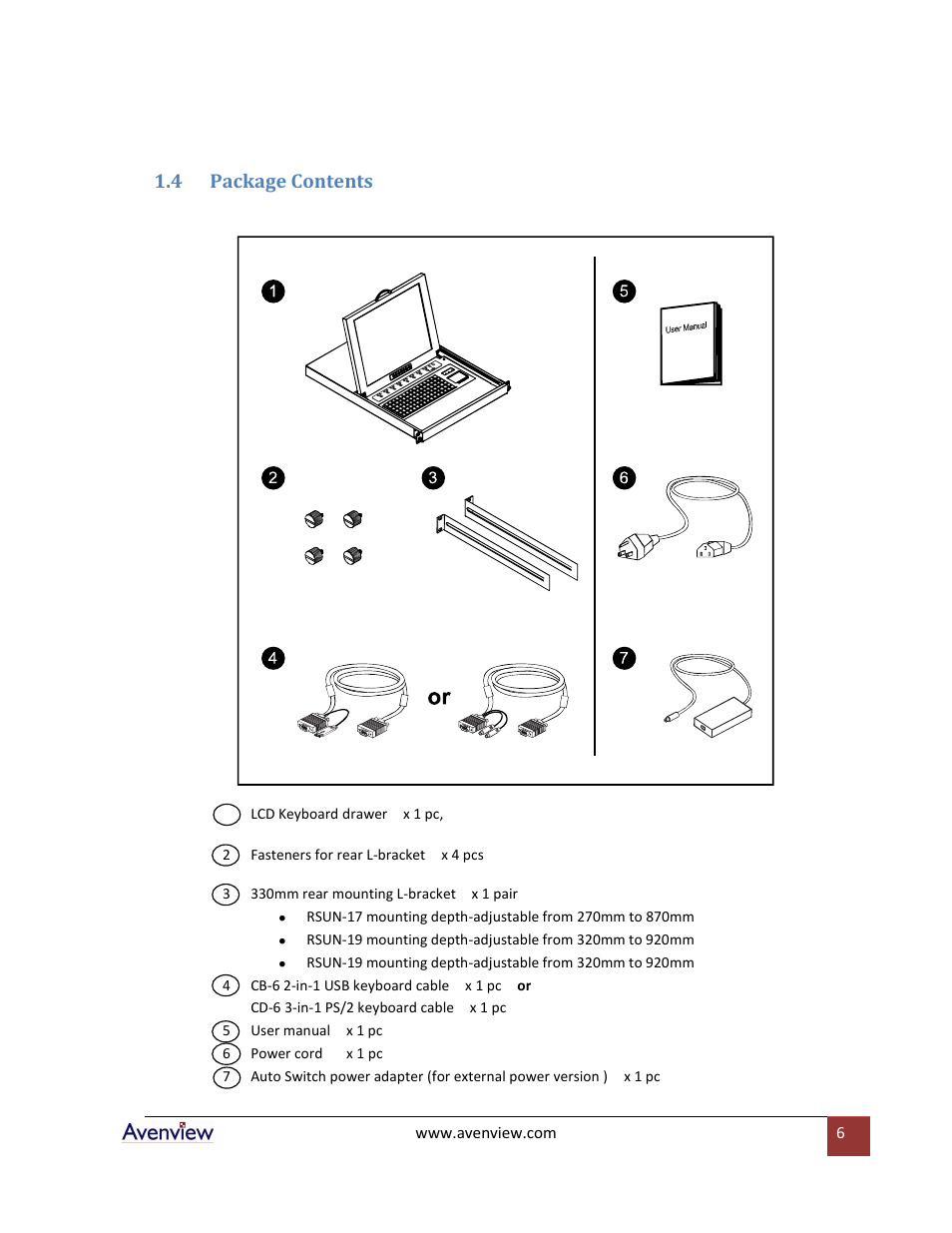 Package contents, 4 package contents | Avenview RSUN Series RSUN-17 User Manual | Page 6 / 22