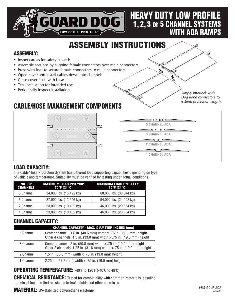 Checkers Guard Dog 1 Channel Low Profile with ADA Ramps User Manual | 2 pages