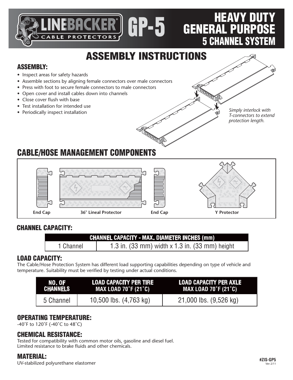 Checkers Linebacker 5 Channel Cable Ramps User Manual | 2 pages