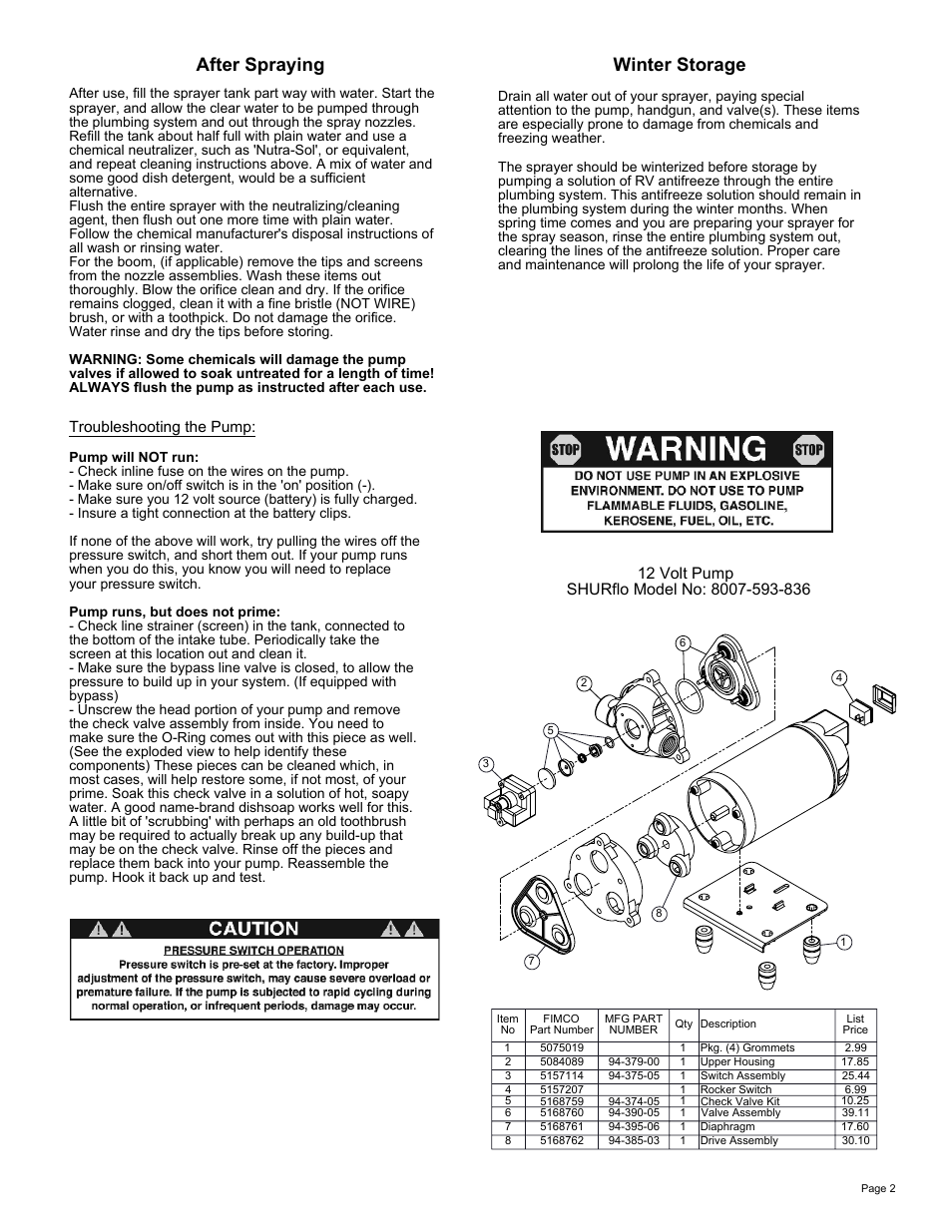 Sheet2, Drawing view10, After spraying | Winter storage | Ag Spray Equipment AG15COOPTHPLK User Manual | Page 2 / 3