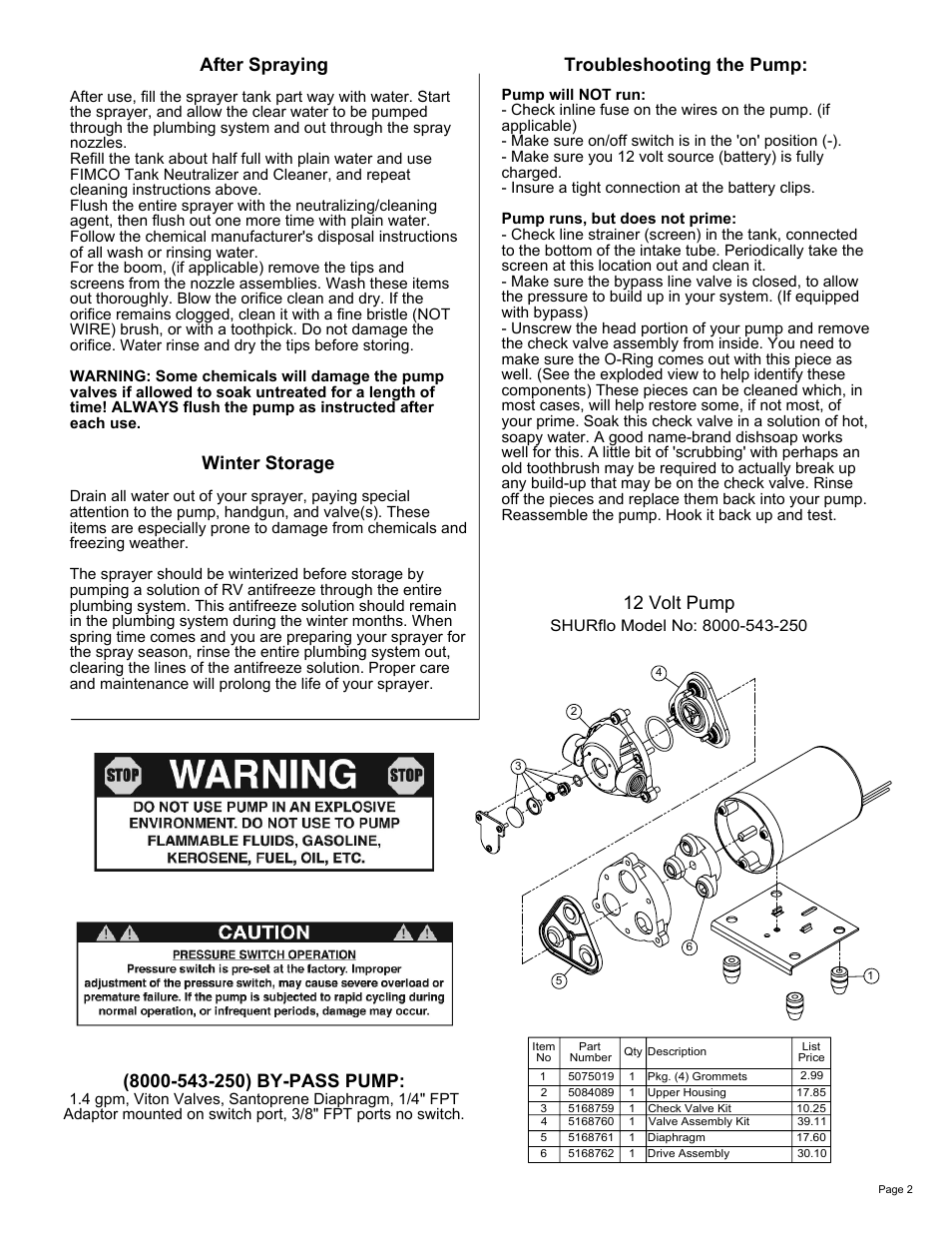 Sheet2, Drawing view20, 12 volt pump | Winter storage, After spraying | Ag Spray Equipment AG15DLXRG User Manual | Page 2 / 4