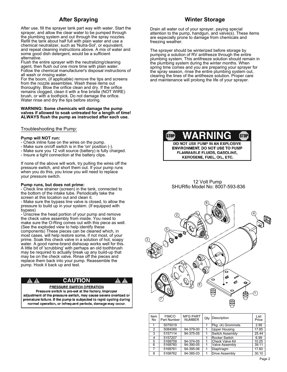 Sheet2, Drawing view10, After spraying | Winter storage | Ag Spray Equipment AG15THPLE User Manual | Page 2 / 3