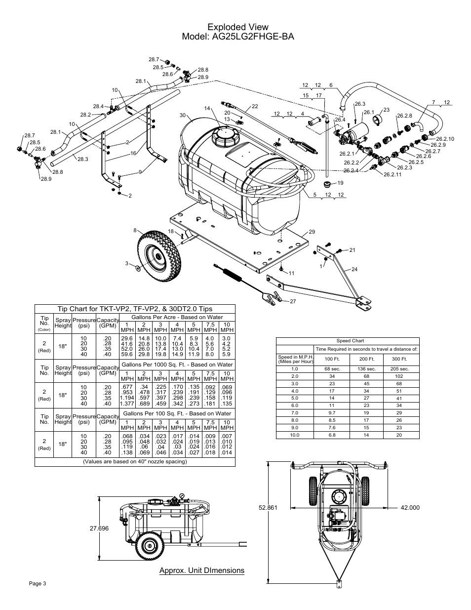 Sheet3, Drawing view2, Drawing view6 | Drawing view7, Drawing view8, Drawing view9, Exploded view model: ag25lg2fhge-ba, Approx. unit dimensions | Ag Spray Equipment AG25LG2FHGE-BA User Manual | Page 3 / 4