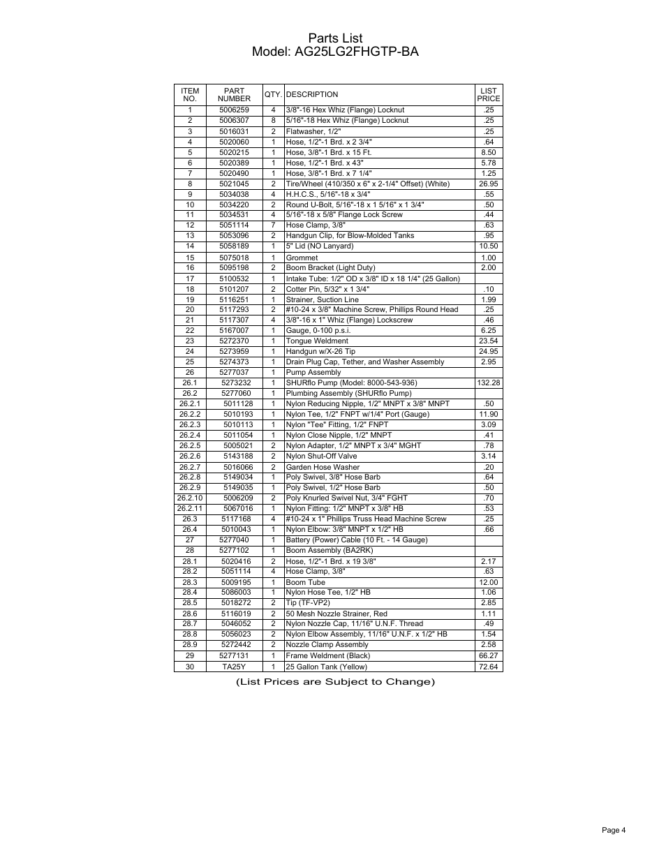 Sheet4, Drawing view5, Parts list model: ag25lg2fhgtp-ba | Ag Spray Equipment AG25LG2FHGTP-BA User Manual | Page 4 / 4
