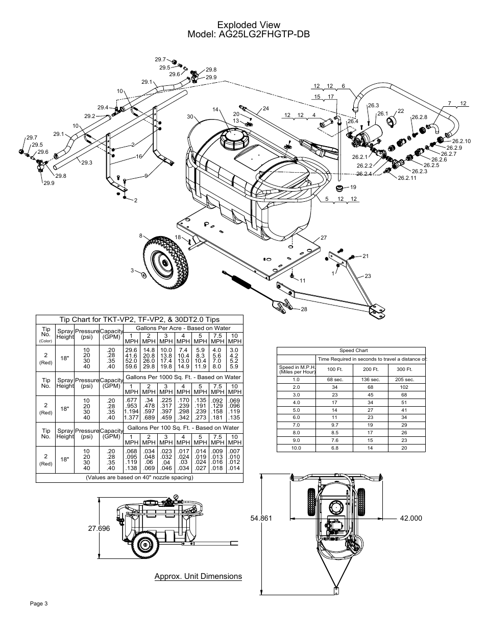 Sheet3, Drawing view2, Drawing view6 | Drawing view7, Drawing view8, Drawing view9, Exploded view model: ag25lg2fhgtp-db, Approx. unit dimensions | Ag Spray Equipment AG25LG2FHGTP-DB User Manual | Page 3 / 4