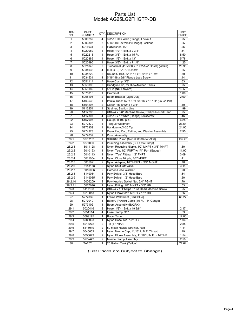 Sheet4, Drawing view5, Parts list model: ag25lg2fhgtp-db | Ag Spray Equipment AG25LG2FHGTP-DB User Manual | Page 4 / 4