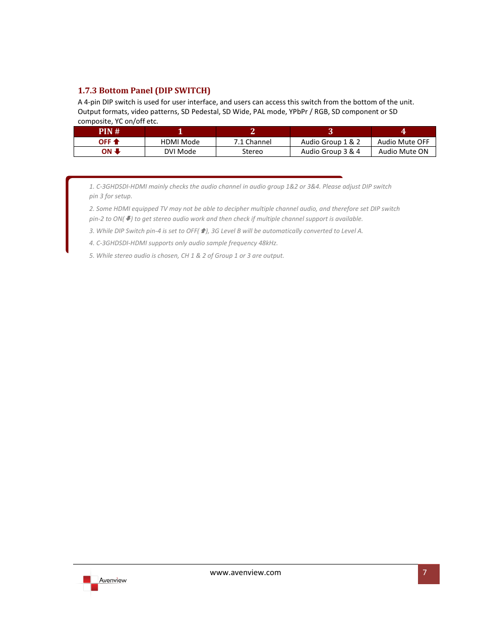 3 bottom panel (dip switch) | Avenview 3G/HD/SD-SDI to HDMI User Manual | Page 7 / 10