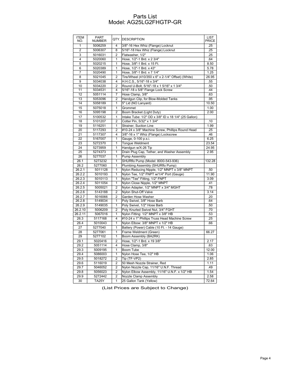 Sheet4, Drawing view5, Parts list model: ag25lg2fhgtp-gr | Ag Spray Equipment AG25LG2FHGTP-GR User Manual | Page 4 / 4