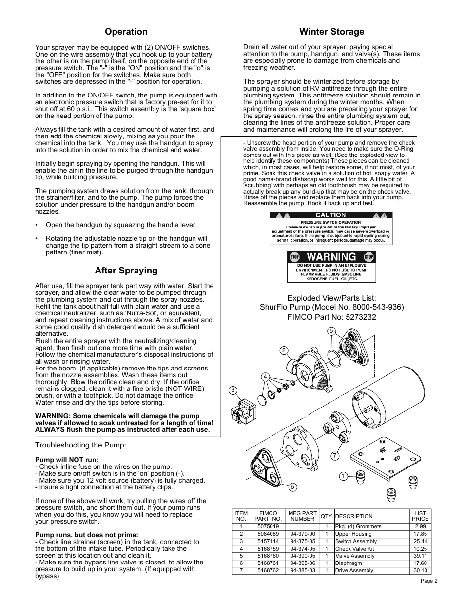 Sheet2, Drawing view4, After spraying | Winter storage, Operation | Ag Spray Equipment AG25LG2FHGTPK-BA User Manual | Page 2 / 4