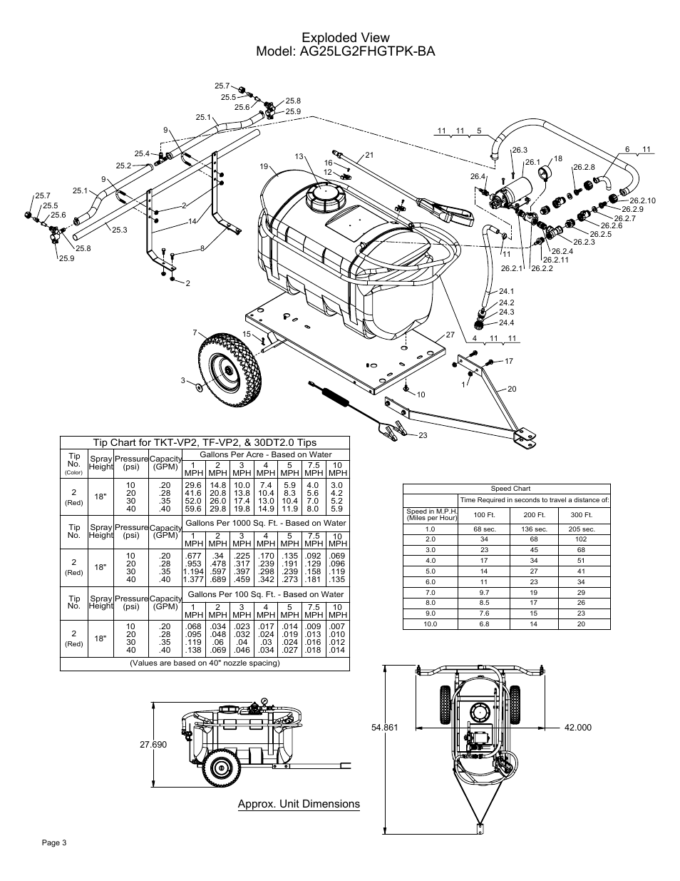 Sheet3, Drawing view2, Drawing view6 | Drawing view7, Drawing view8, Drawing view9, Exploded view model: ag25lg2fhgtpk-ba, Approx. unit dimensions | Ag Spray Equipment AG25LG2FHGTPK-BA User Manual | Page 3 / 4