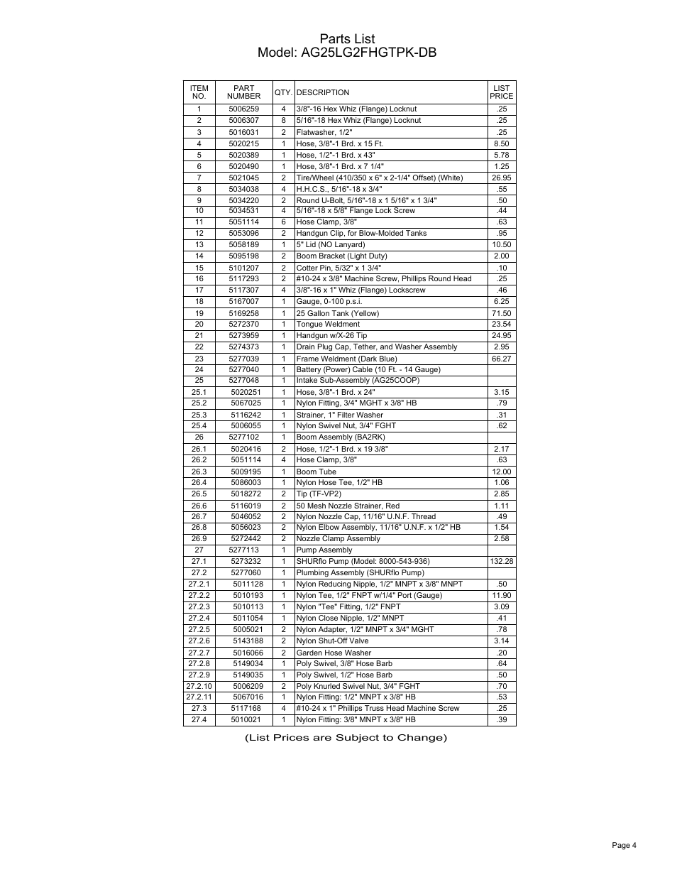 Sheet4, Drawing view5, Parts list model: ag25lg2fhgtpk-db | Ag Spray Equipment AG25LG2FHGTPK-DB User Manual | Page 4 / 4