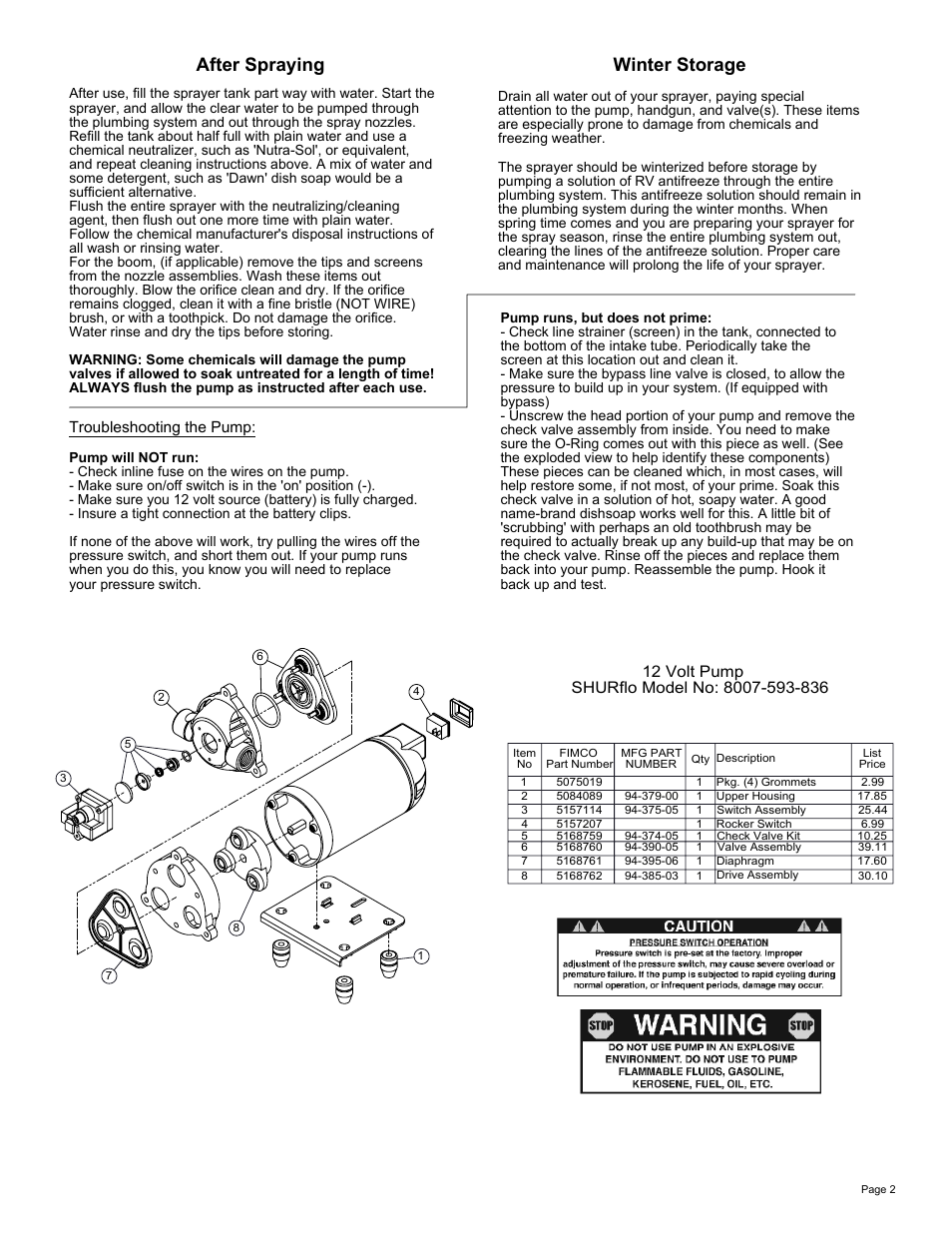 Sheet2, Drawing view8, After spraying | Winter storage | Ag Spray Equipment AG25COOPTHPL User Manual | Page 2 / 3