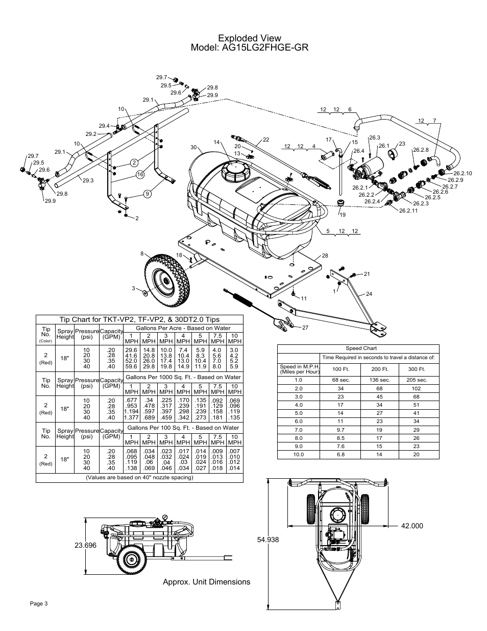 Sheet3, Drawing view2, Drawing view8 | Drawing view11, Drawing view12, Drawing view13, Exploded view model: ag15lg2fhge-gr, Approx. unit dimensions | Ag Spray Equipment AG15LG2FHGE-GR User Manual | Page 3 / 4