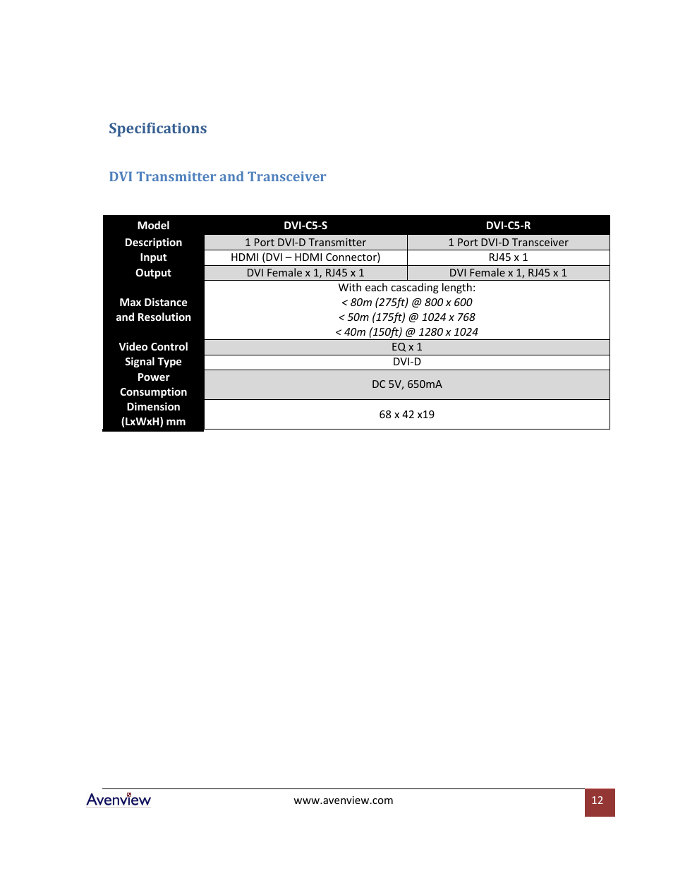 Specifications, Dvi transmitter and transceiver | Avenview Cat5 User Manual | Page 12 / 13
