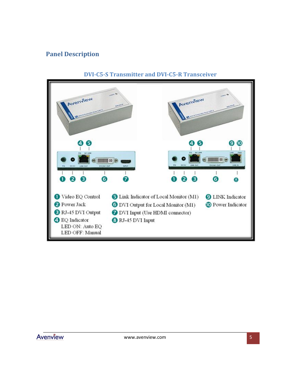 Panel description, Dvi-c5-s transmitter and dvi-c5-r transceiver | Avenview Cat5 User Manual | Page 5 / 13