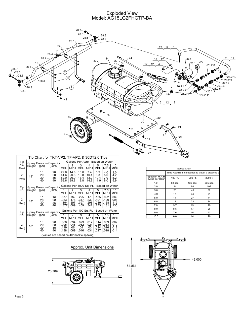 Sheet3, Drawing view2, Drawing view5 | Drawing view6, Drawing view7, Drawing view9, Exploded view model: ag15lg2fhgtp-ba, Approx. unit dimensions | Ag Spray Equipment AG15LG2FHGTP-BA User Manual | Page 3 / 4