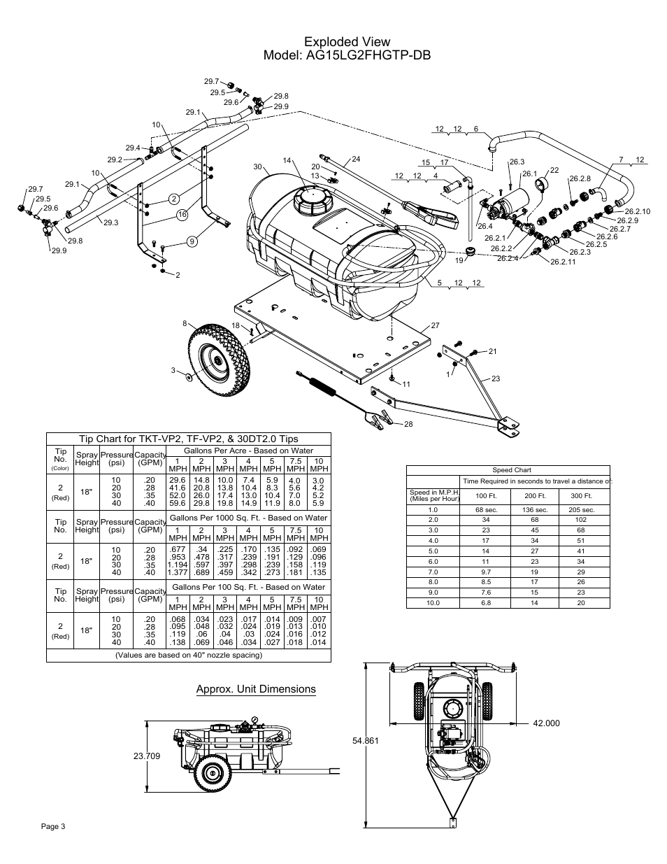 Sheet3, Drawing view2, Drawing view5 | Drawing view6, Drawing view7, Drawing view9, Exploded view model: ag15lg2fhgtp-db, Approx. unit dimensions | Ag Spray Equipment AG15LG2FHGTP-DB User Manual | Page 3 / 4