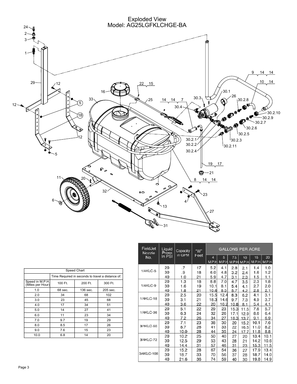 Sheet3, Drawing view2, Drawing view15 | Exploded view model: ag25lgfklchge-ba | Ag Spray Equipment AG25LGFKLCHGE-BA User Manual | Page 3 / 4