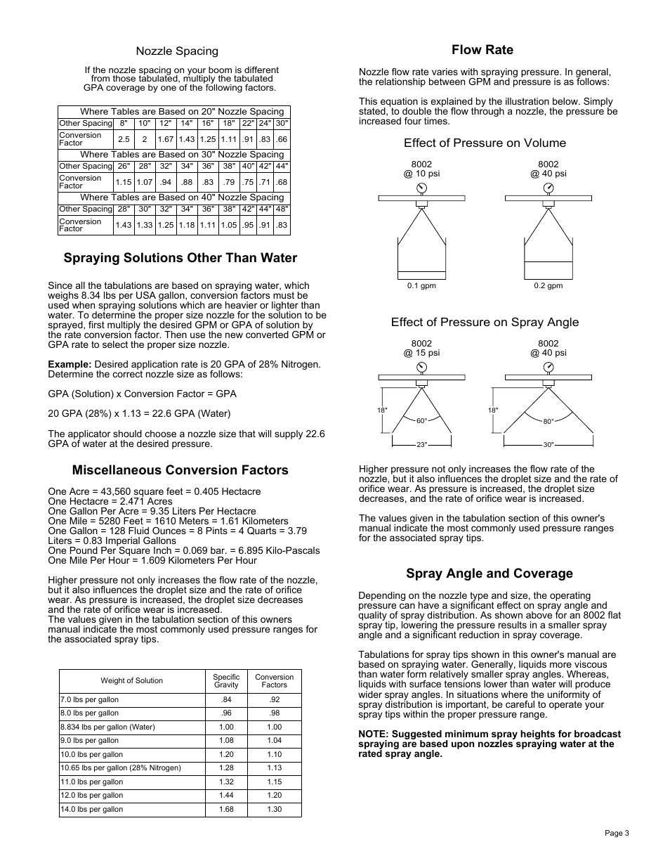 Sheet3, Drawing view4, Drawing view5 | Spraying solutions other than water, Miscellaneous conversion factors, Flow rate, Spray angle and coverage, Nozzle spacing, Effect of pressure on volume, Effect of pressure on spray angle | Ag Spray Equipment BA6D_BA8D User Manual | Page 3 / 7