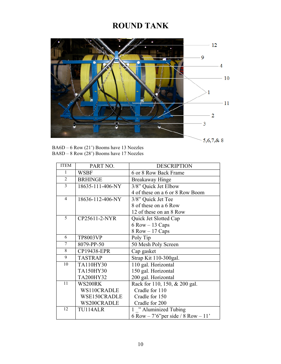 Round tank | Ag Spray Equipment RM110-200 User Manual | Page 10 / 13