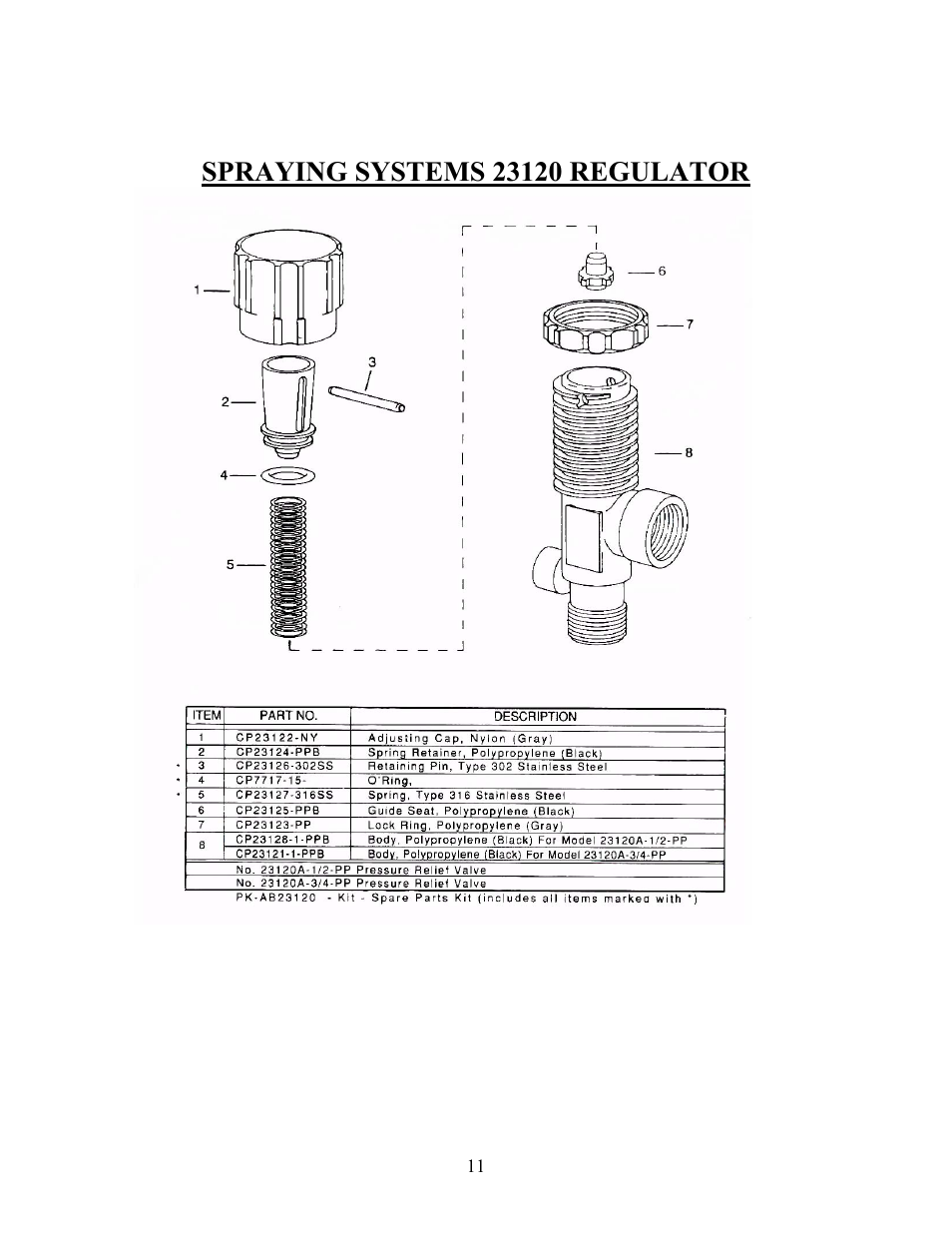 Ag Spray Equipment RM110-200 User Manual | Page 11 / 13
