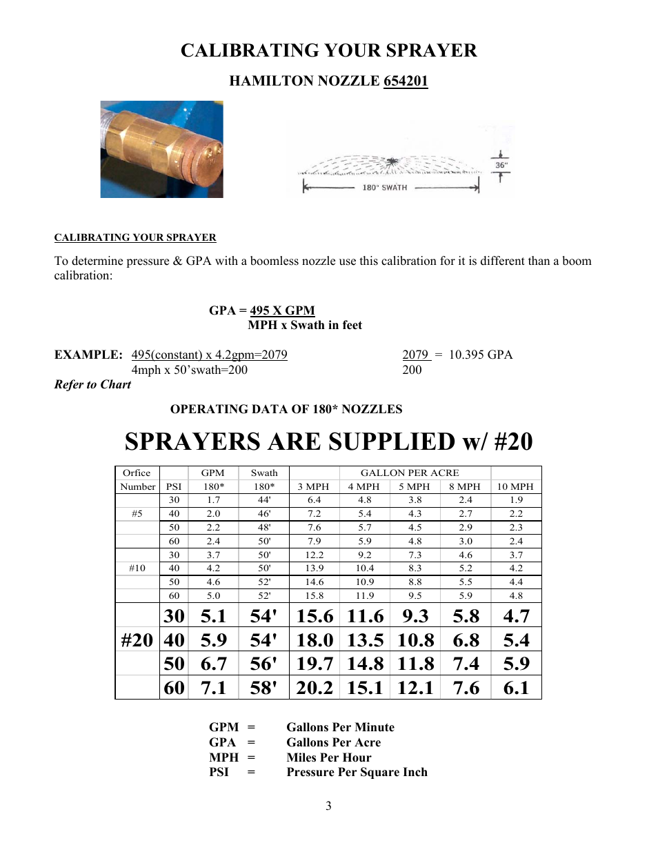 Sprayers are supplied w/ #20, Calibrating your sprayer | Ag Spray Equipment RM110-200 User Manual | Page 3 / 13