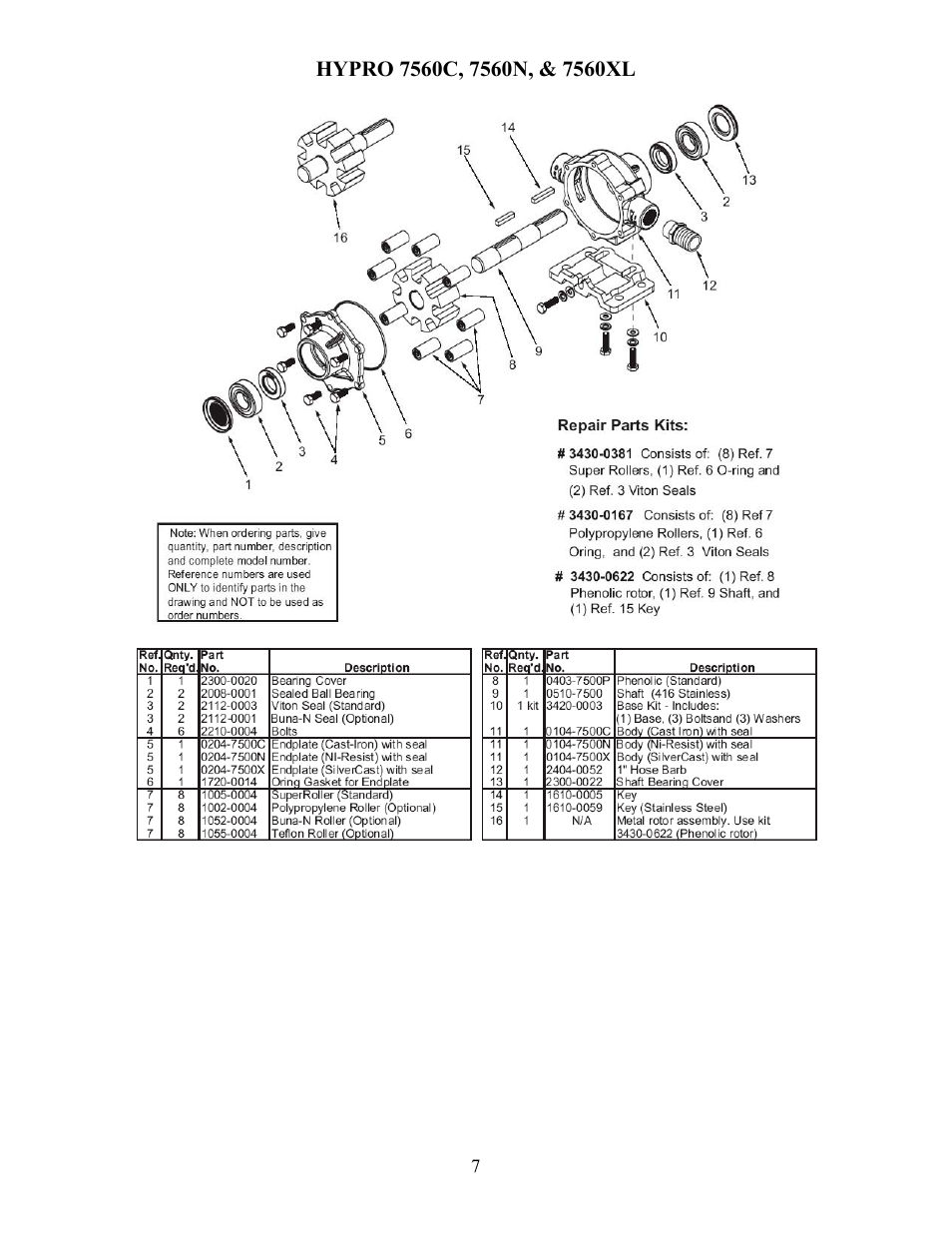 Ag Spray Equipment RM110-200 User Manual | Page 7 / 13