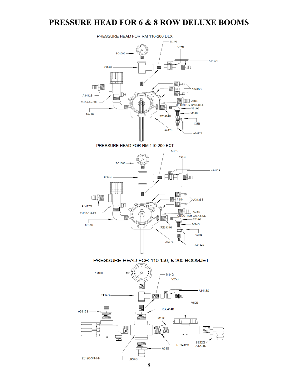 Pressure head for 6 & 8 row deluxe booms | Ag Spray Equipment RM110-200 User Manual | Page 8 / 13